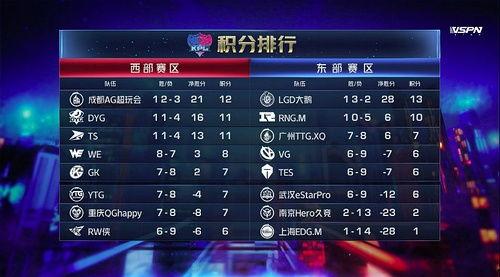 瓜姐吃瓜前线,揭秘娱乐圈最新热点事件