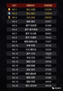 吃瓜群众营销方案图片