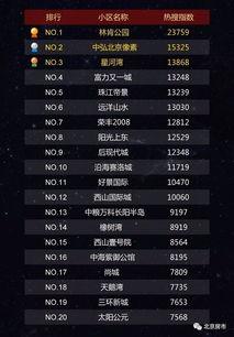 吃瓜群众营销方案图片