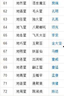吃瓜名字代号大全,趣味横生的网络社交密码解析