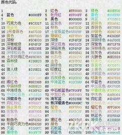 吃瓜名字代号大全,趣味横生的网络社交密码解析