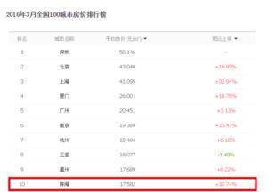 吃瓜群众网址b,带你走进网络舆论的神秘世界