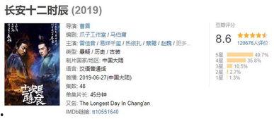 吃瓜搞笑小说文,那些年我们一起吃过的“瓜”