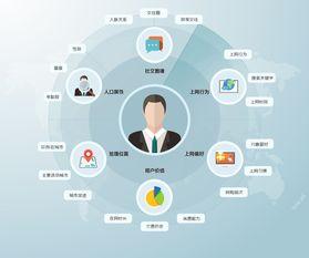 网络吃瓜泄密,揭秘娱乐圈背后的秘密风云