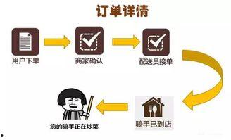 头条号吃瓜小哥,吃瓜小哥带你领略明星幕后故事