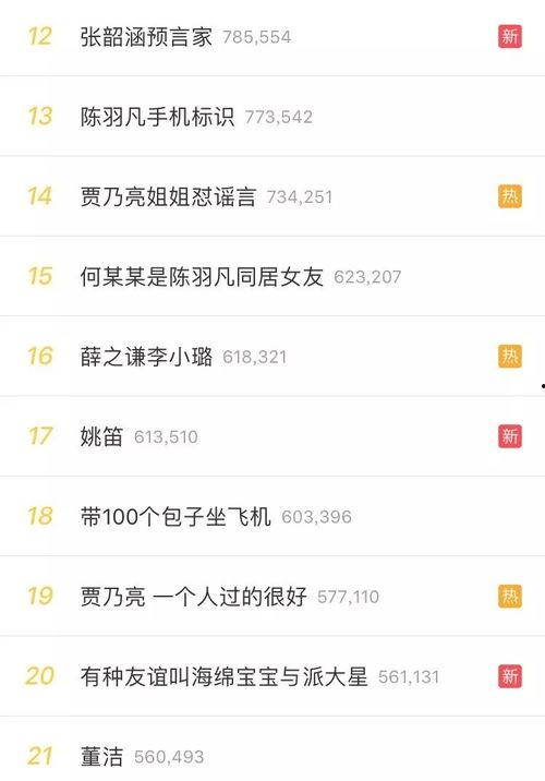 热搜吃瓜网站,吃瓜网站带你一探究竟